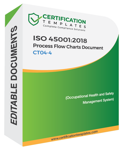 ISO 45001Process Flow Charts Document