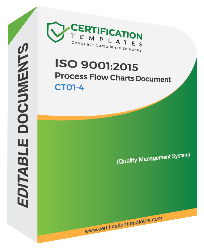 Buy ISO 9001 Process Flow Charts Document | QMS Templates